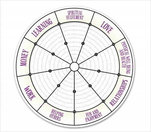wheel of life.jpg